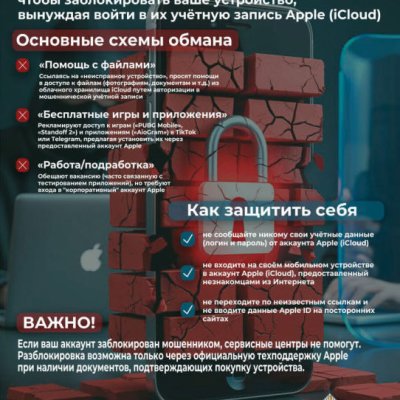 Кибер01